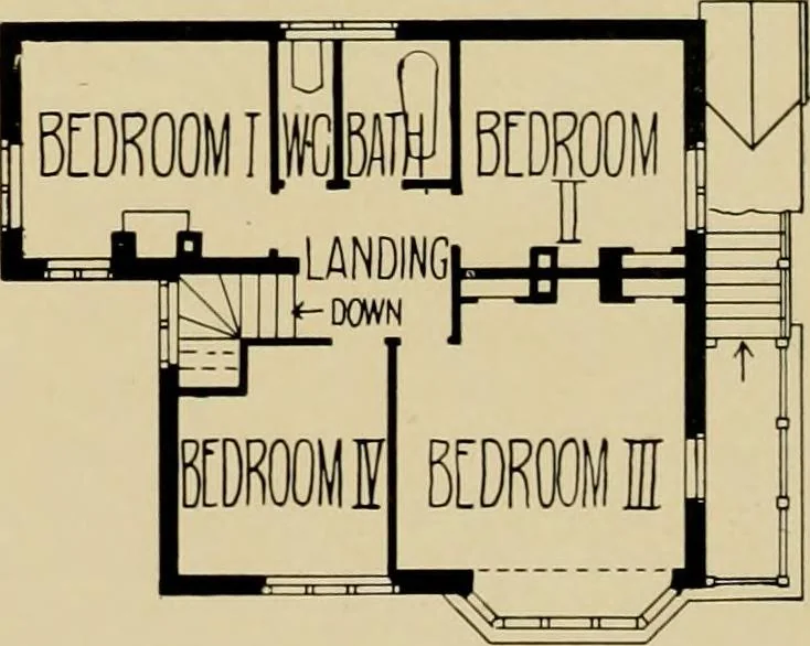 An illustration from Country-cottages and week-end homes, 1912, leaf 93