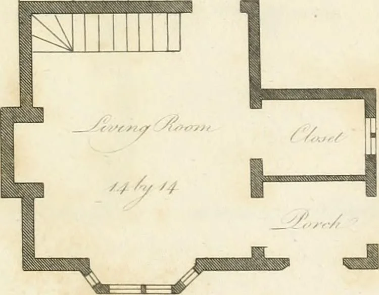 An illustration from The country gentleman's architect : containing a variety of designs for farm houses and farm yards ... : with plans and sections shewing at large the construction of cottages, barns, stables, feeding-houses, dairies, brew-houses, maltings, &c. : with plans for stables and dog-kennels : to which are added, designs for labourers' cottages and small villas : the whole adapted to the use of country gentlemen about to build or to alter, 1807, leaf 36