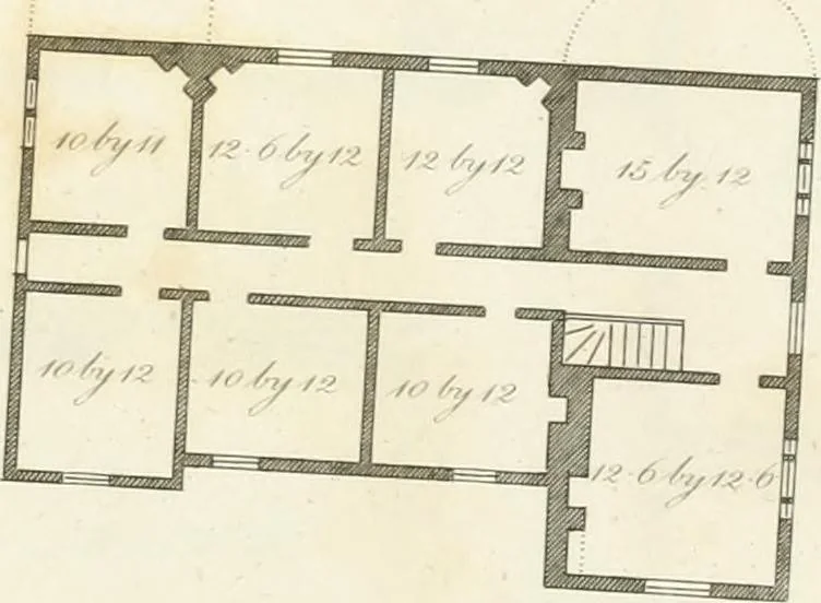 An illustration from The country gentleman's architect : containing a variety of designs for farm houses and farm yards ... : with plans and sections shewing at large the construction of cottages, barns, stables, feeding-houses, dairies, brew-houses, maltings, &c. : with plans for stables and dog-kennels : to which are added, designs for labourers' cottages and small villas : the whole adapted to the use of country gentlemen about to build or to alter, 1807, leaf 46