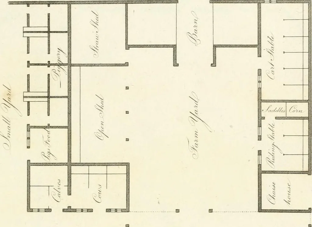 An illustration from The country gentleman's architect : containing a variety of designs for farm houses and farm yards ... : with plans and sections shewing at large the construction of cottages, barns, stables, feeding-houses, dairies, brew-houses, maltings, &c. : with plans for stables and dog-kennels : to which are added, designs for labourers' cottages and small villas : the whole adapted to the use of country gentlemen about to build or to alter, 1807, leaf 52