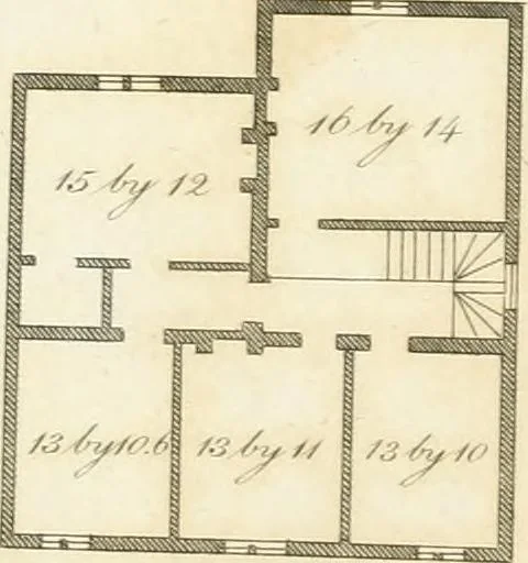 An illustration from The country gentleman's architect : containing a variety of designs for farm houses and farm yards ... : with plans and sections shewing at large the construction of cottages, barns, stables, feeding-houses, dairies, brew-houses, maltings, &c. : with plans for stables and dog-kennels : to which are added, designs for labourers' cottages and small villas : the whole adapted to the use of country gentlemen about to build or to alter, 1807, leaf 56