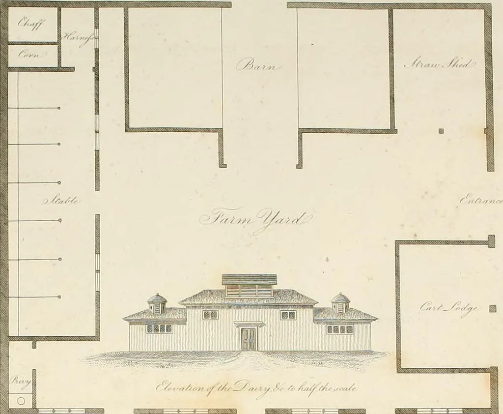 An illustration from The country gentleman's architect : containing a variety of designs for farm houses and farm yards ... : with plans and sections shewing at large the construction of cottages, barns, stables, feeding-houses, dairies, brew-houses, maltings, &c. : with plans for stables and dog-kennels : to which are added, designs for labourers' cottages and small villas : the whole adapted to the use of country gentlemen about to build or to alter, 1807, leaf 61