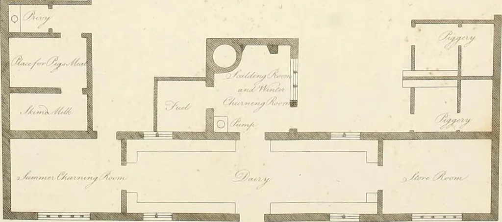 An illustration from The country gentleman's architect : containing a variety of designs for farm houses and farm yards ... : with plans and sections shewing at large the construction of cottages, barns, stables, feeding-houses, dairies, brew-houses, maltings, &c. : with plans for stables and dog-kennels : to which are added, designs for labourers' cottages and small villas : the whole adapted to the use of country gentlemen about to build or to alter, 1807, leaf 61