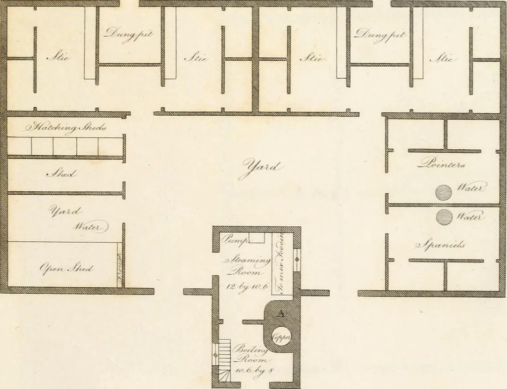 An illustration from The country gentleman's architect : containing a variety of designs for farm houses and farm yards ... : with plans and sections shewing at large the construction of cottages, barns, stables, feeding-houses, dairies, brew-houses, maltings, &c. : with plans for stables and dog-kennels : to which are added, designs for labourers' cottages and small villas : the whole adapted to the use of country gentlemen about to build or to alter, 1807, leaf 66