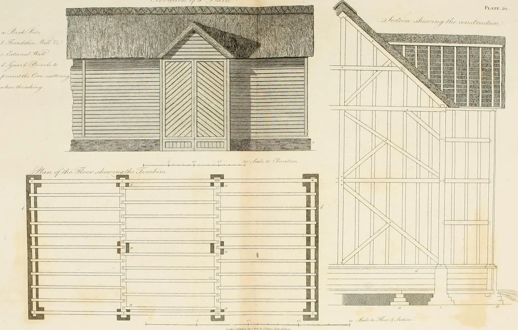 An illustration from The country gentleman's architect : containing a variety of designs for farm houses and farm yards ... : with plans and sections shewing at large the construction of cottages, barns, stables, feeding-houses, dairies, brew-houses, maltings, &c. : with plans for stables and dog-kennels : to which are added, designs for labourers' cottages and small villas : the whole adapted to the use of country gentlemen about to build or to alter, 1807, leaf 75