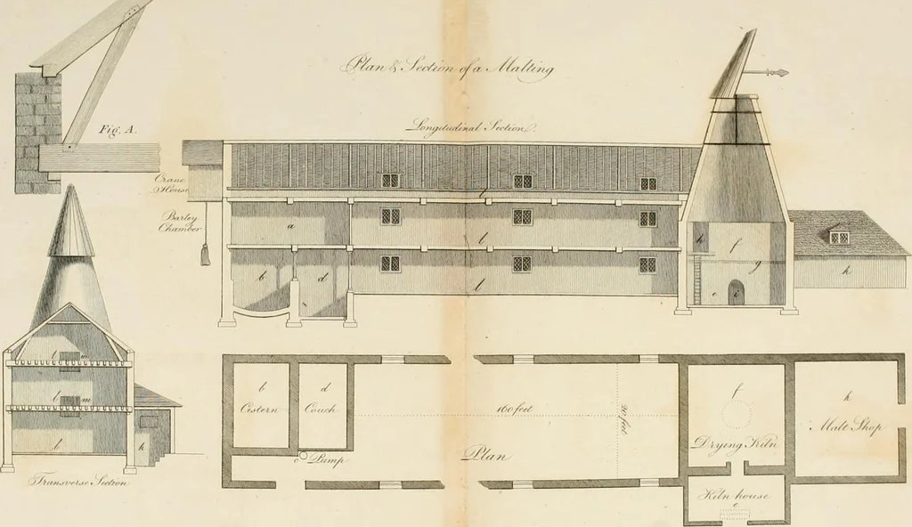 An illustration from The country gentleman's architect : containing a variety of designs for farm houses and farm yards ... : with plans and sections shewing at large the construction of cottages, barns, stables, feeding-houses, dairies, brew-houses, maltings, &c. : with plans for stables and dog-kennels : to which are added, designs for labourers' cottages and small villas : the whole adapted to the use of country gentlemen about to build or to alter, 1807, leaf 79