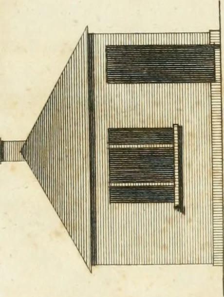 An illustration from The country gentleman's architect, in a great variety of new designs : for cottages, farm-houses, country-houses, villas, lodges for park or garden entrances, and ornamental wooden gates : with plans of the offices belonging to each design, distributed with a strict attention to convenience, elegance, and economy : engraved on thirty-two plates, from designs drawn, 1789, leaf 6