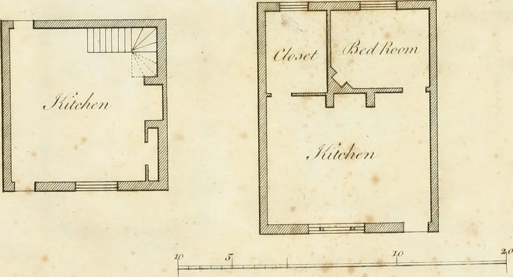 An illustration from The country gentleman's architect, in a great variety of new designs : for cottages, farm-houses, country-houses, villas, lodges for park or garden entrances, and ornamental wooden gates : with plans of the offices belonging to each design, distributed with a strict attention to convenience, elegance, and economy : engraved on thirty-two plates, from designs drawn, 1789, leaf 6
