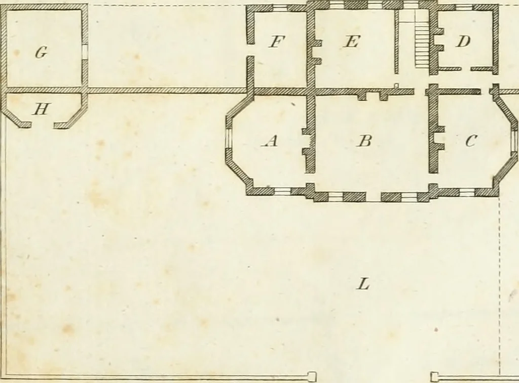 An illustration from The country gentleman's architect, in a great variety of new designs : for cottages, farm-houses, country-houses, villas, lodges for park or garden entrances, and ornamental wooden gates : with plans of the offices belonging to each design, distributed with a strict attention to convenience, elegance, and economy : engraved on thirty-two plates, from designs drawn, 1789, leaf 64