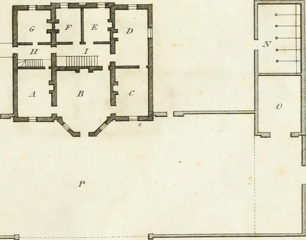 An illustration from The country gentleman's architect, in a great variety of new designs : for cottages, farm-houses, country-houses, villas, lodges for park or garden entrances, and ornamental wooden gates : with plans of the offices belonging to each design, distributed with a strict attention to convenience, elegance, and economy : engraved on thirty-two plates, from designs drawn, 1789, leaf 68