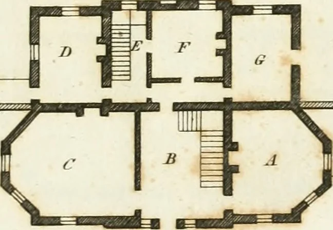 An illustration from The country gentleman's architect, in a great variety of new designs : for cottages, farm-houses, country-houses, villas, lodges for park or garden entrances, and ornamental wooden gates : with plans of the offices belonging to each design, distributed with a strict attention to convenience, elegance, and economy : engraved on thirty-two plates, from designs drawn, 1789, leaf 70