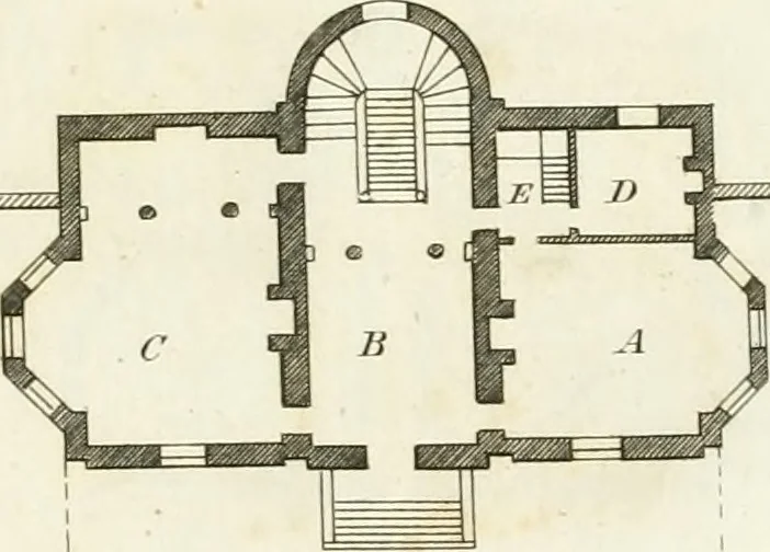 An illustration from The country gentleman's architect, in a great variety of new designs : for cottages, farm-houses, country-houses, villas, lodges for park or garden entrances, and ornamental wooden gates : with plans of the offices belonging to each design, distributed with a strict attention to convenience, elegance, and economy : engraved on thirty-two plates, from designs drawn, 1789, leaf 72