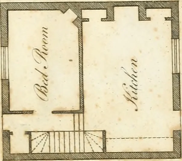 An illustration from The country gentleman's architect, in a great variety of new designs : for cottages, farm-houses, country-houses, villas, lodges for park or garden entrances, and ornamental wooden gates : with plans of the offices belonging to each design, distributed with a strict attention to convenience, elegance, and economy : engraved on thirty-two plates, from designs drawn, 1789, leaf 8