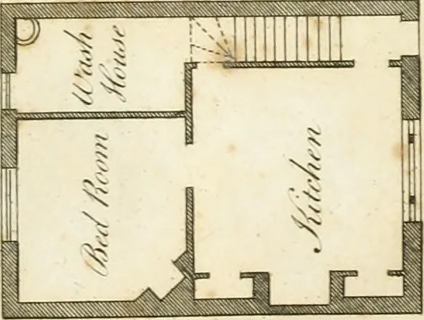 An illustration from The country gentleman's architect, in a great variety of new designs : for cottages, farm-houses, country-houses, villas, lodges for park or garden entrances, and ornamental wooden gates : with plans of the offices belonging to each design, distributed with a strict attention to convenience, elegance, and economy : engraved on thirty-two plates, from designs drawn, 1789, leaf 8