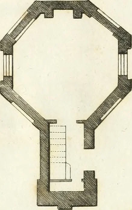 An illustration from The country gentleman's architect, in a great variety of new designs : for cottages, farm-houses, country-houses, villas, lodges for park or garden entrances, and ornamental wooden gates : with plans of the offices belonging to each design, distributed with a strict attention to convenience, elegance, and economy : engraved on thirty-two plates, from designs drawn, 1789, leaf 82