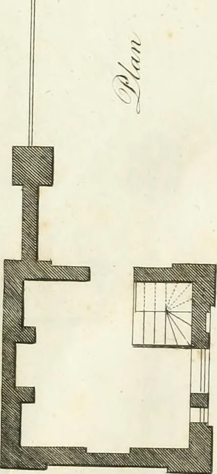 An illustration from The country gentleman's architect, in a great variety of new designs : for cottages, farm-houses, country-houses, villas, lodges for park or garden entrances, and ornamental wooden gates : with plans of the offices belonging to each design, distributed with a strict attention to convenience, elegance, and economy : engraved on thirty-two plates, from designs drawn, 1789, leaf 84