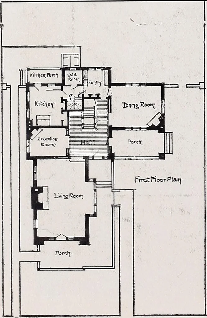 An illustration from Country homes and gardens of moderate cost;, 1907, leaf 109