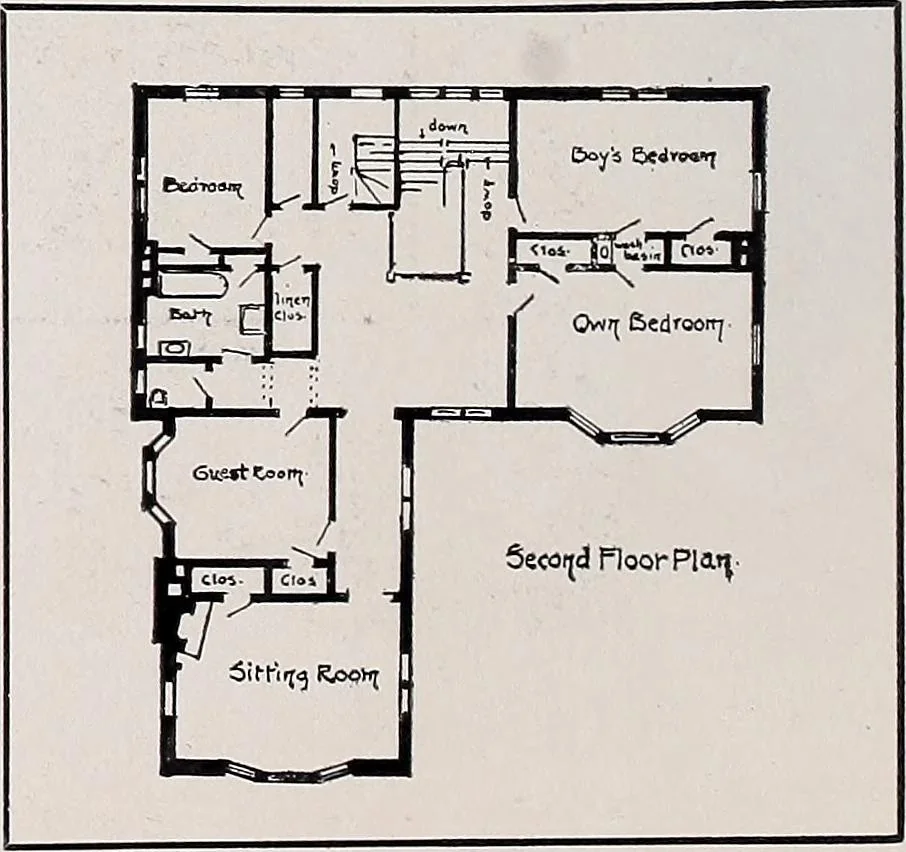 An illustration from Country homes and gardens of moderate cost;, 1907, leaf 109