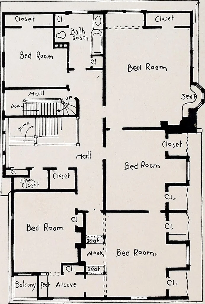 An illustration from Country homes and gardens of moderate cost;, 1907, leaf 117