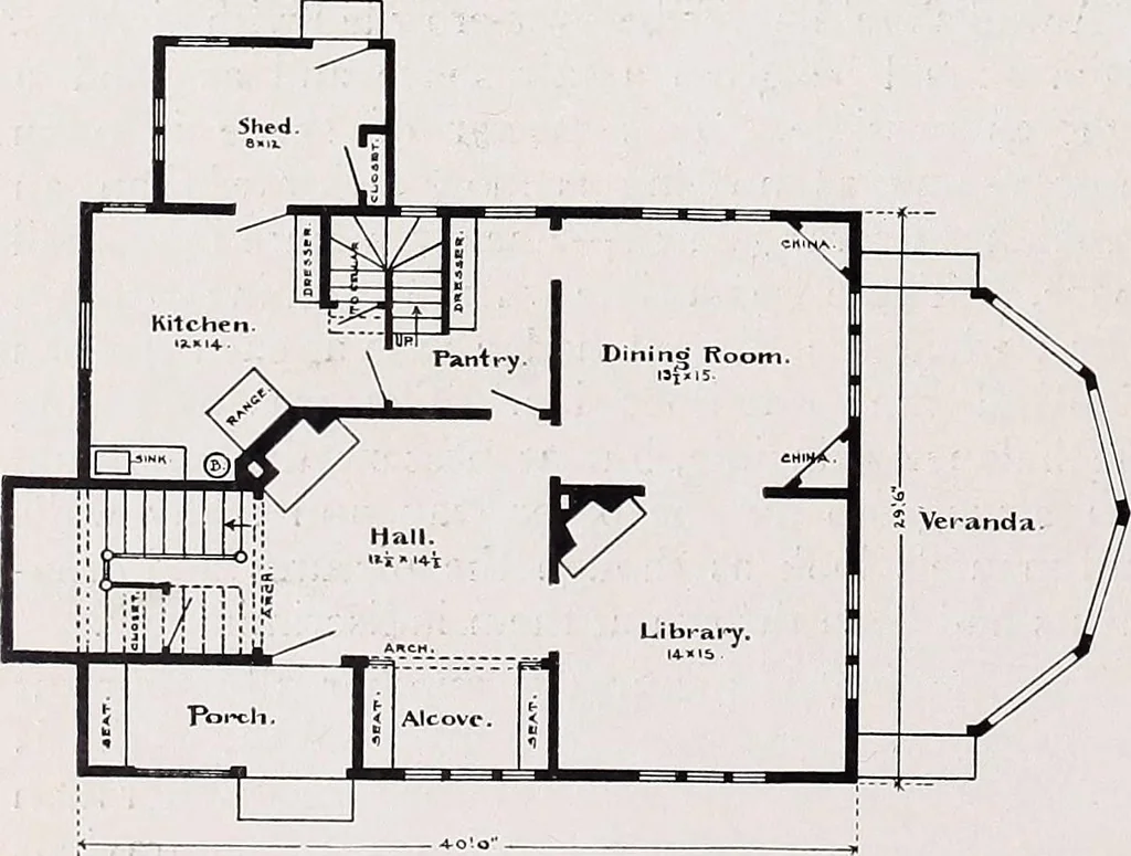 An illustration from Country homes and gardens of moderate cost;, 1907, leaf 119