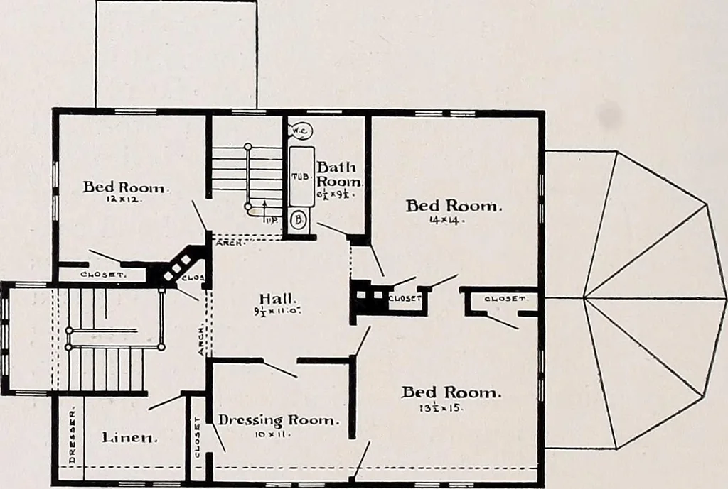 An illustration from Country homes and gardens of moderate cost;, 1907, leaf 119