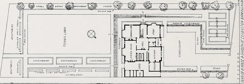 An illustration from Country homes and gardens of moderate cost;, 1907, leaf 123