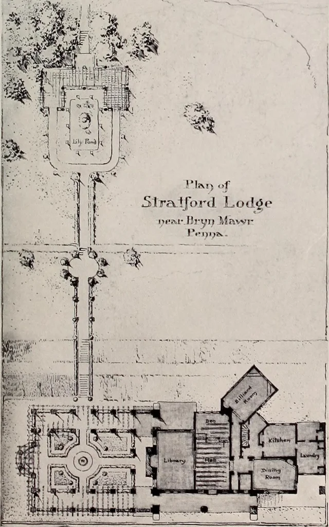 An illustration from Country homes and gardens of moderate cost;, 1907, leaf 26