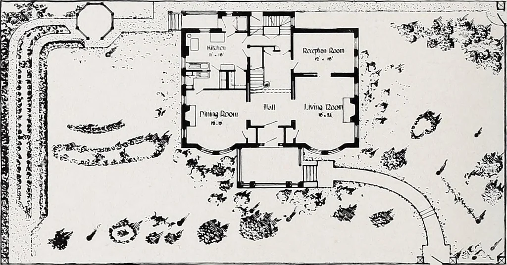 An illustration from Country homes and gardens of moderate cost;, 1907, leaf 55