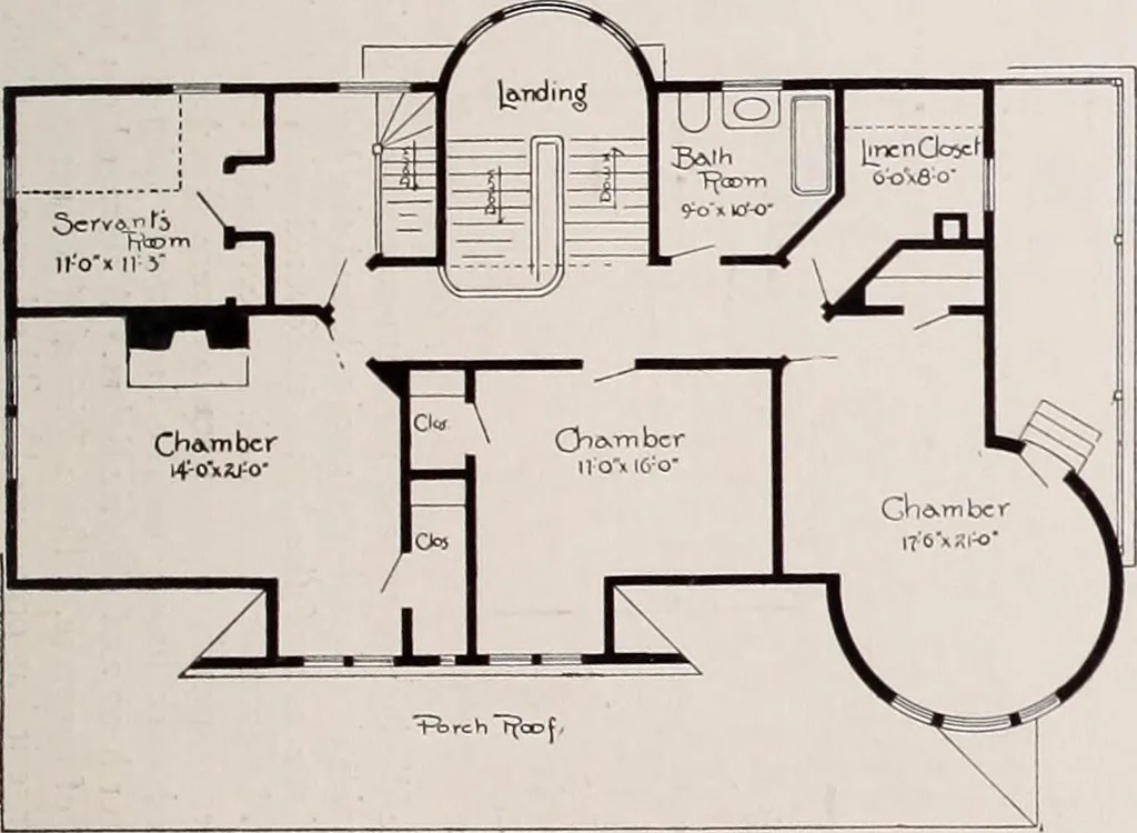 An illustration from Country homes and gardens of moderate cost;, 1907, leaf 76