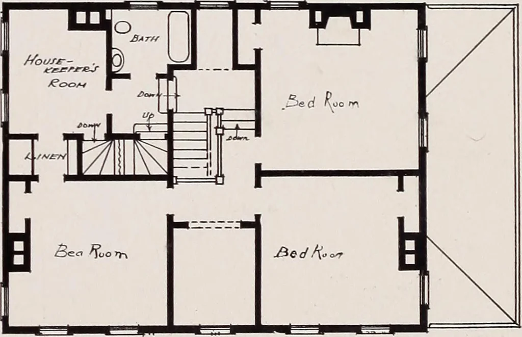An illustration from Country homes and gardens of moderate cost;, 1907, leaf 76