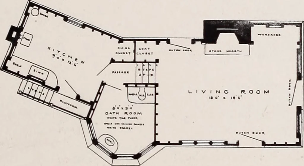 An illustration from Country homes and gardens of moderate cost;, 1907, leaf 88