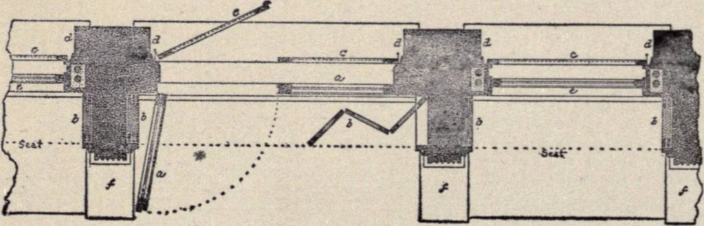 An illustration from The country house; a practical manual of the planning and construction of the American country home and its surroundings, 1905, leaf 133