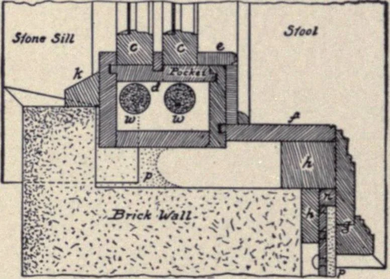 An illustration from The country house; a practical manual of the planning and construction of the American country home and its surroundings, 1905, leaf 139