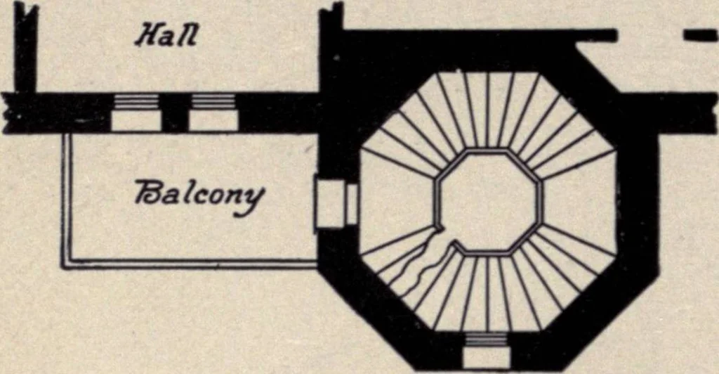 An illustration from The country house; a practical manual of the planning and construction of the American country home and its surroundings, 1905, leaf 159