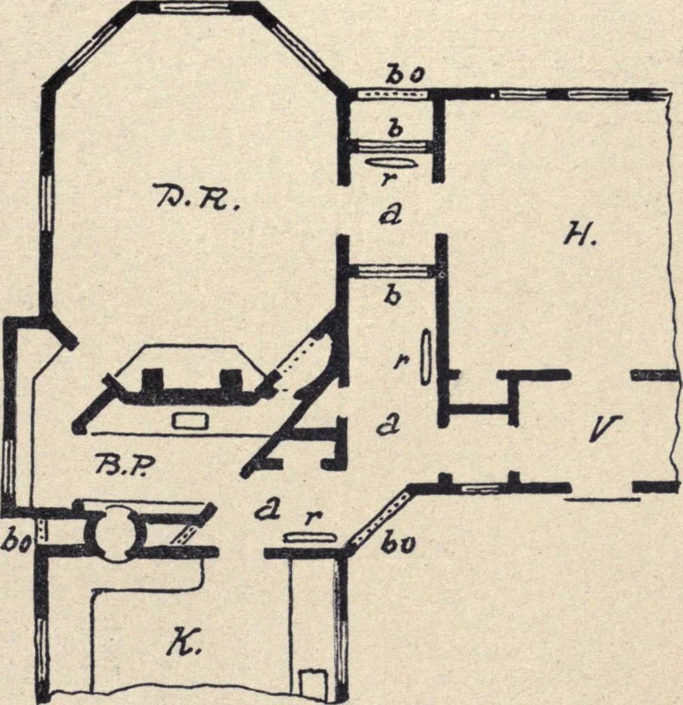 An illustration from The country house; a practical manual of the planning and construction of the American country home and its surroundings, 1905, leaf 196