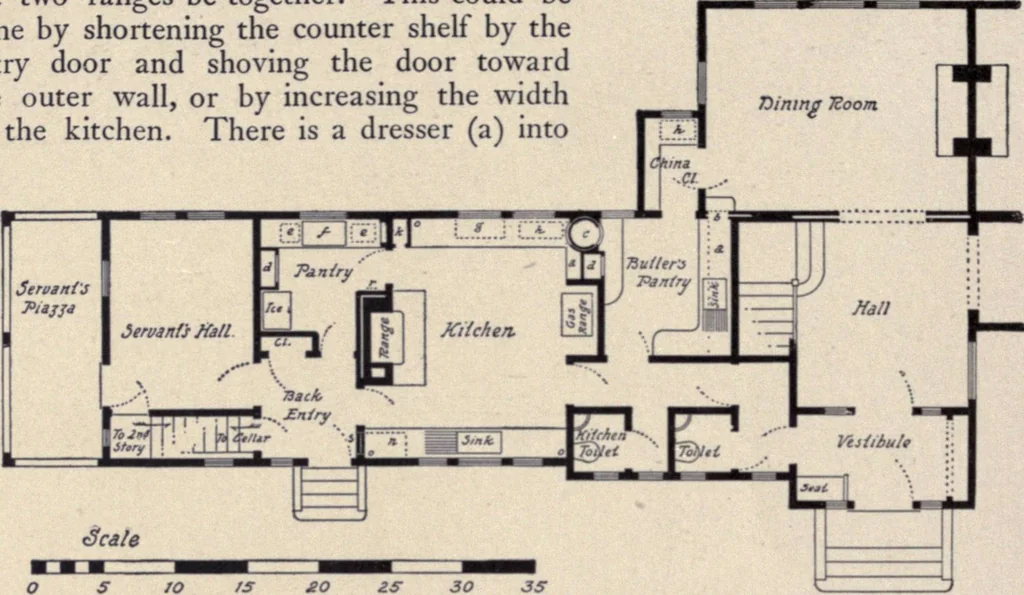 An illustration from The country house; a practical manual of the planning and construction of the American country home and its surroundings, 1905, leaf 205