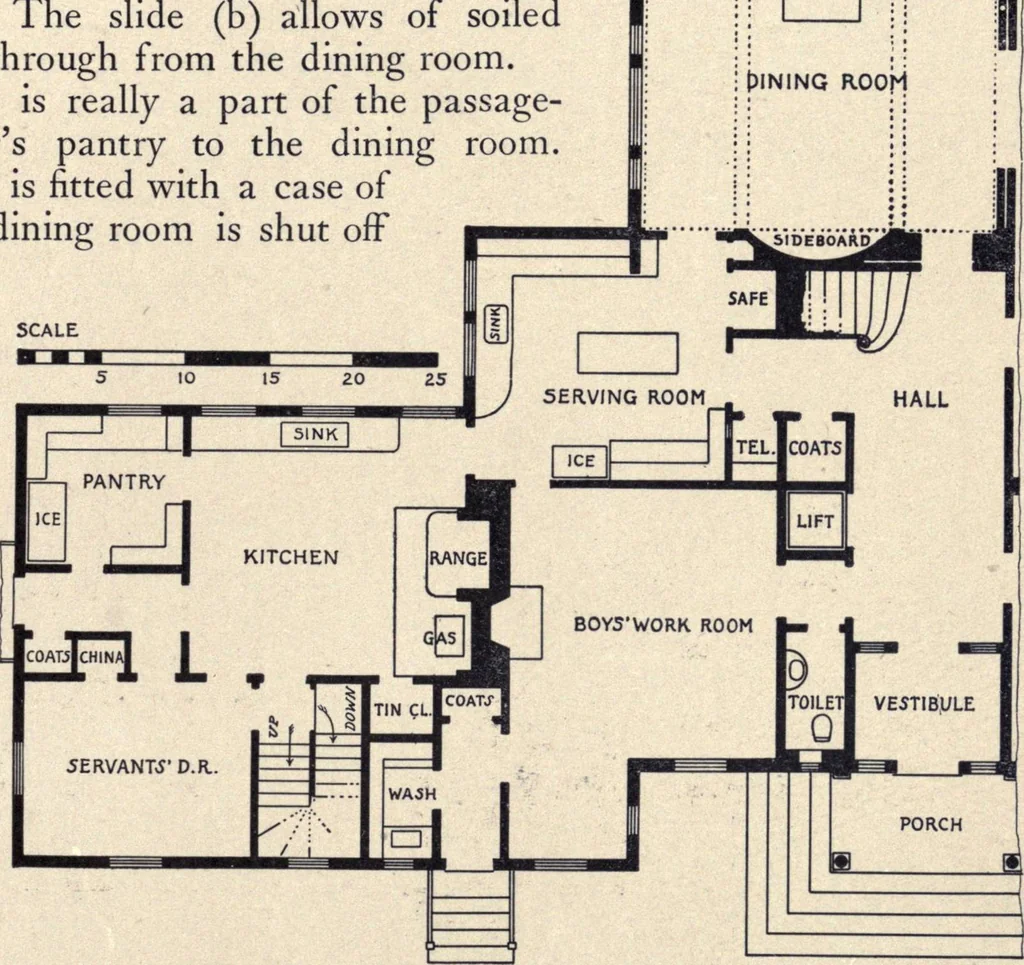 An illustration from The country house; a practical manual of the planning and construction of the American country home and its surroundings, 1905, leaf 206
