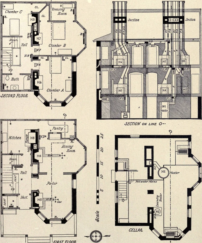 An illustration from The country house; a practical manual of the planning and construction of the American country home and its surroundings, 1905, leaf 224