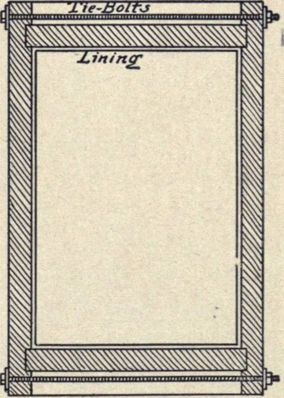 An illustration from The country house; a practical manual of the planning and construction of the American country home and its surroundings, 1905, leaf 242