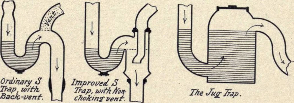 An illustration from The country house; a practical manual of the planning and construction of the American country home and its surroundings, 1905, leaf 248