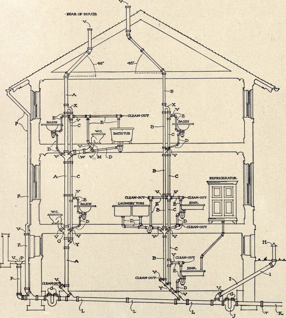 An illustration from The country house; a practical manual of the planning and construction of the American country home and its surroundings, 1905, leaf 250