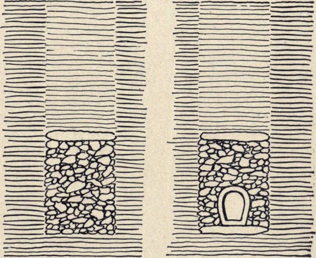 An illustration from The country house; a practical manual of the planning and construction of the American country home and its surroundings, 1905, leaf 268