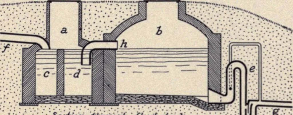 An illustration from The country house; a practical manual of the planning and construction of the American country home and its surroundings, 1905, leaf 273