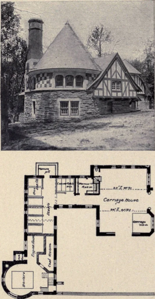 An illustration from The country house; a practical manual of the planning and construction of the American country home and its surroundings, 1905, leaf 277