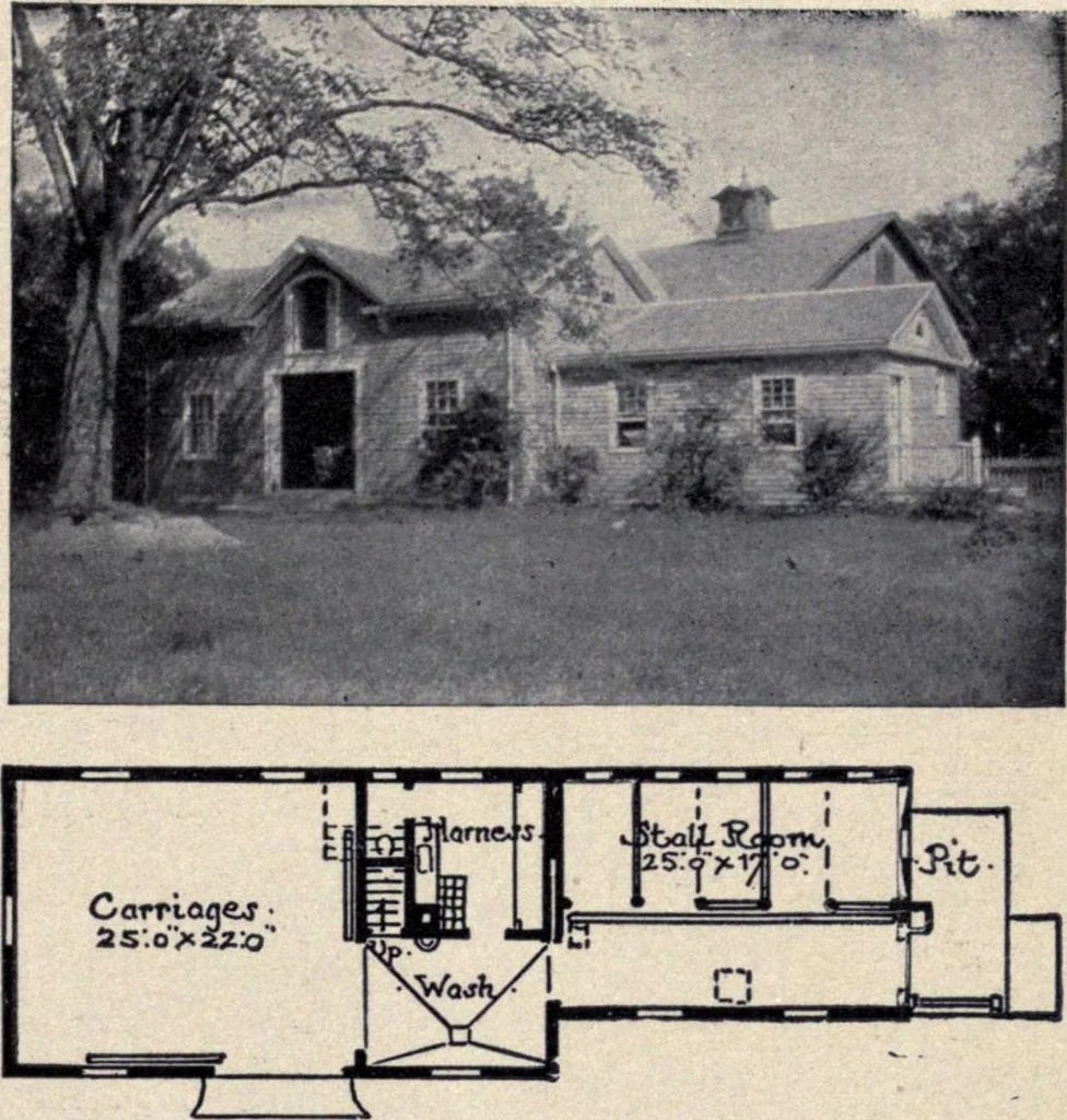 An illustration from The country house; a practical manual of the planning and construction of the American country home and its surroundings, 1905, leaf 278