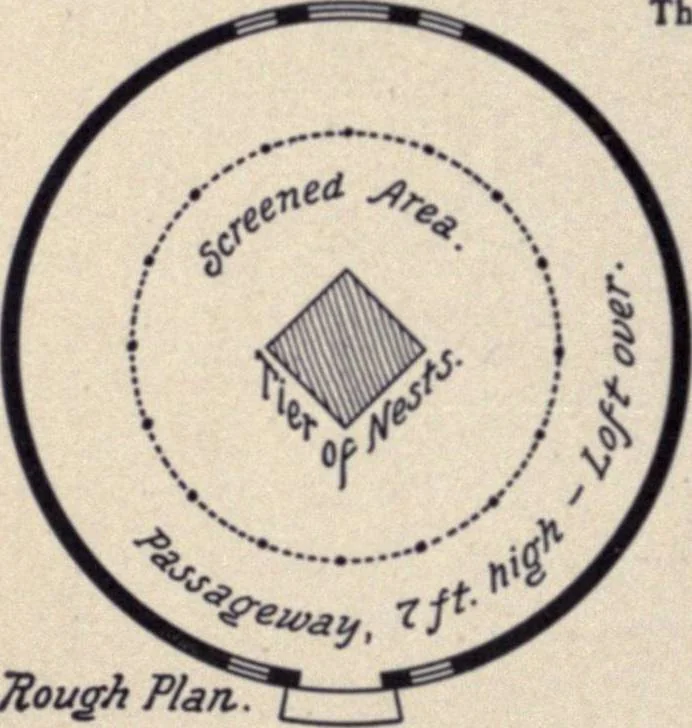 An illustration from The country house; a practical manual of the planning and construction of the American country home and its surroundings, 1905, leaf 283
