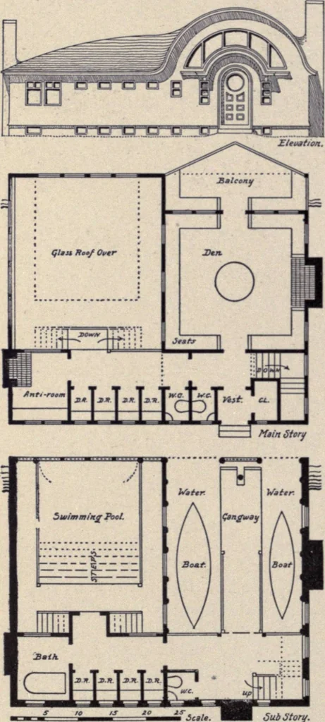 An illustration from The country house; a practical manual of the planning and construction of the American country home and its surroundings, 1905, leaf 289