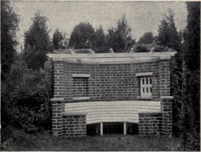 An illustration from The country house; a practical manual of the planning and construction of the American country home and its surroundings, 1905, leaf 314