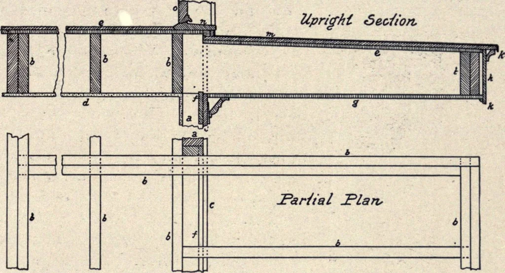 An illustration from The country house; a practical manual of the planning and construction of the American country home and its surroundings, 1905, leaf 344
