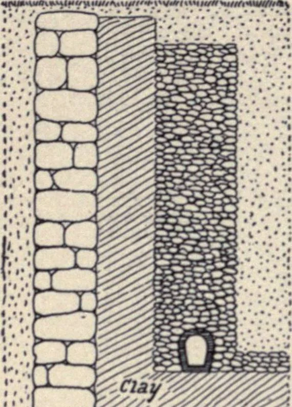 An illustration from The country house; a practical manual of the planning and construction of the American country home and its surroundings, 1905, leaf 345